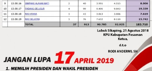 IKLAN DPT