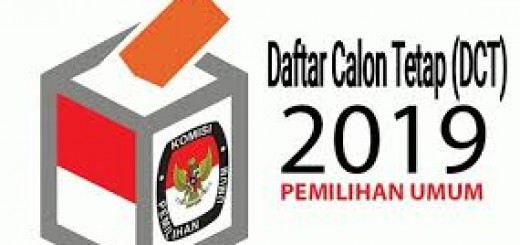 dct